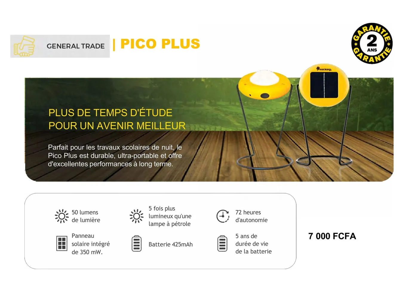 Pico Plus